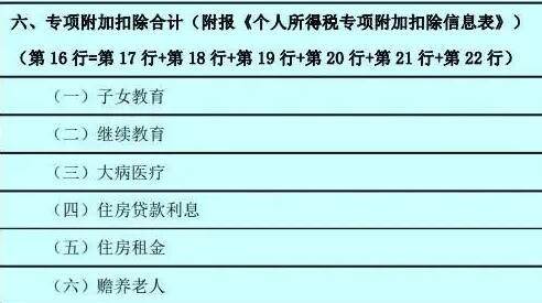 红旗教师资格证如何退税？教师资格证退税申报方式是什么？