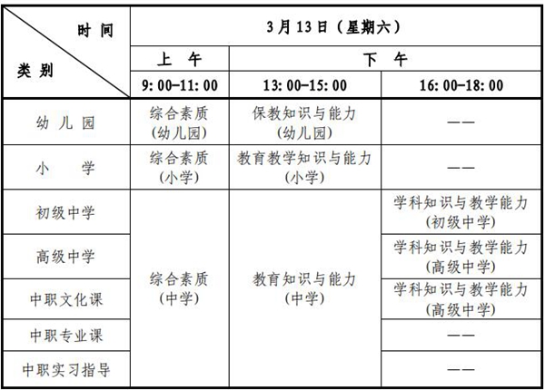 2021年红旗教师资格证考试作文常见扣分点