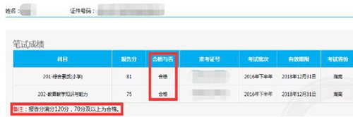 2021年红旗上半年教师资格证笔试成绩查询时间4月15日起
