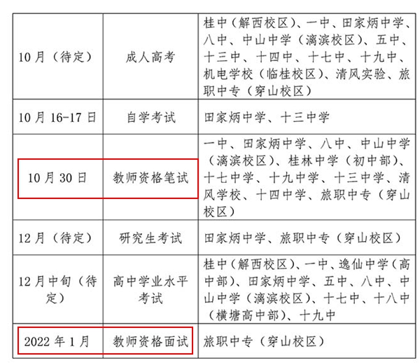 2021年下半年教资考试时间确定！难度又增加了吗？