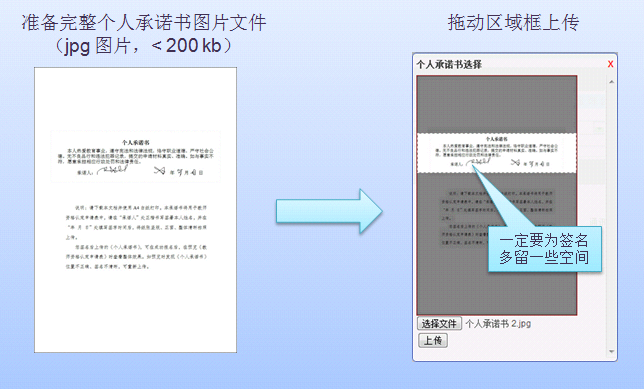 .准备文件，截图只留所需区域。即报名前请先准备完整个人承诺书图片的jpg文件，选择承诺和签名区域上传