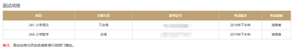 2021年赣县上半年教资面试成绩多少分合格？