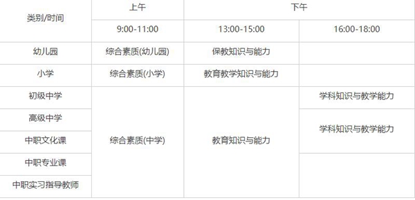 红旗教师资格证考试时间几月几日2021下半年？